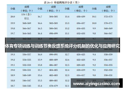 体育专项训练与训练节奏反馈系统评分机制的优化与应用研究