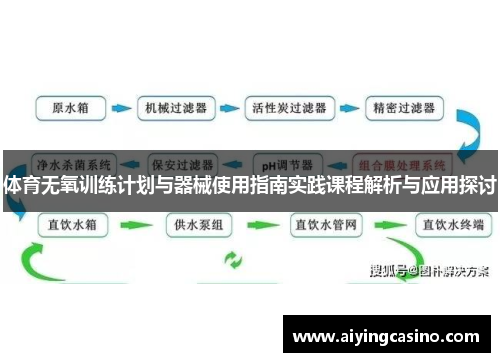 体育无氧训练计划与器械使用指南实践课程解析与应用探讨