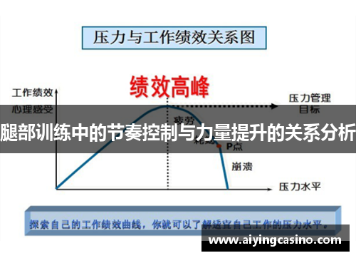 腿部训练中的节奏控制与力量提升的关系分析