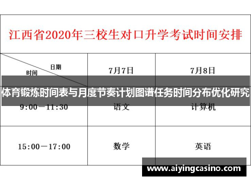 体育锻炼时间表与月度节奏计划图谱任务时间分布优化研究